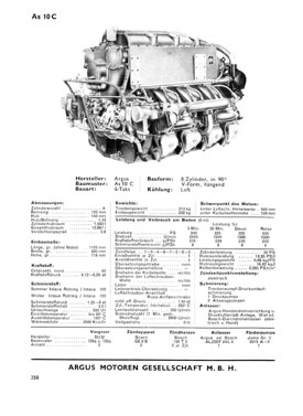 Scan Seite 358 Flugzeugtypenbuch von 1944