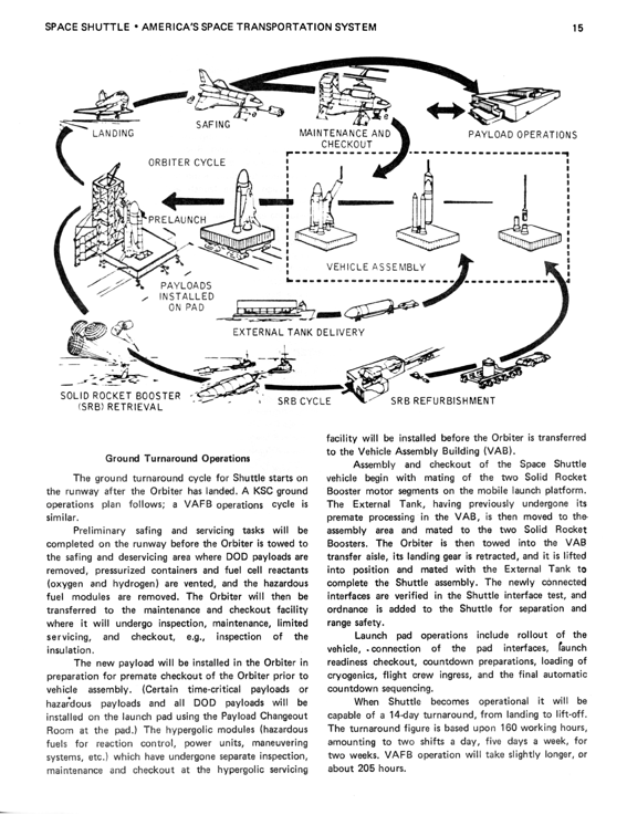 Seite 15 der Brosch&uuml;re