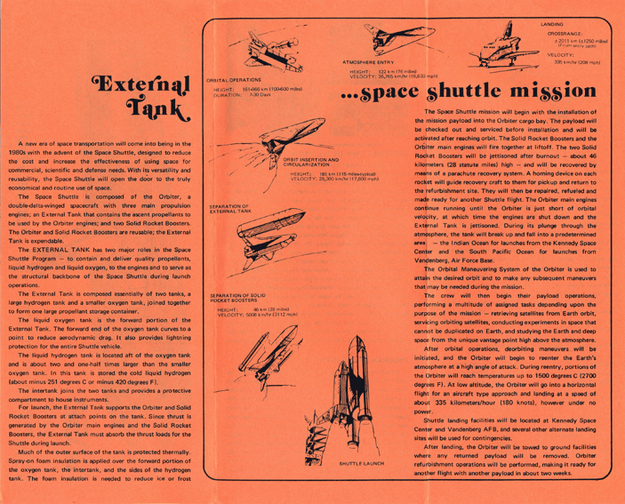 Innenseite des Faltblatts