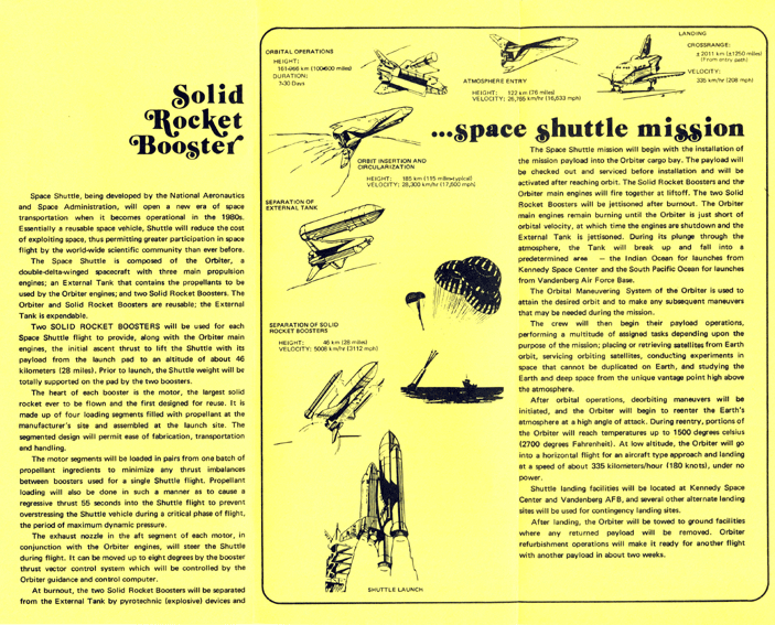 Innenseite des Faltblatts