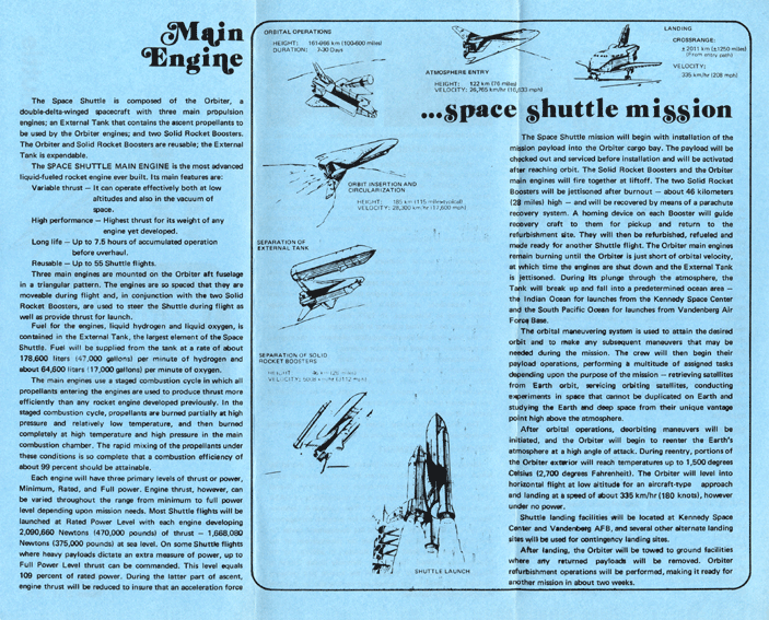 Innenseite des Faltblatts